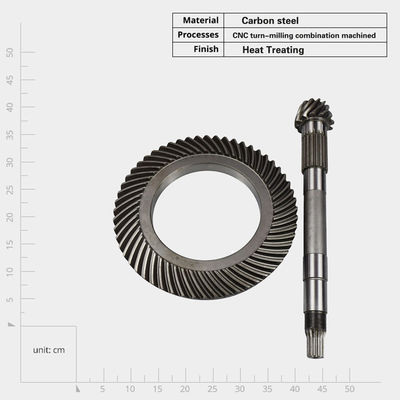 CNC المخصصة حلزونية المعدات المعدة مجموعة الفولاذ المقاوم للصدأ مواد الفولاذ الكربوني للنظام الهيدروليكي